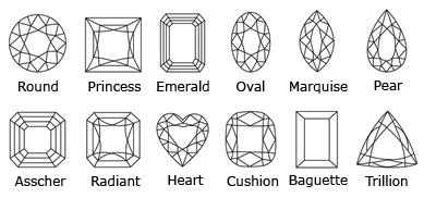 diamond cuts 5 carat