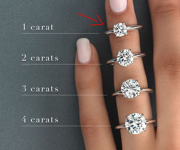 diamond rings 1 carat