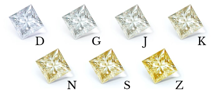 Colored 1 carat diamonds