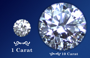 10 carat diamond size comparison