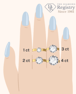 4-carat diamond ring sizes on hand